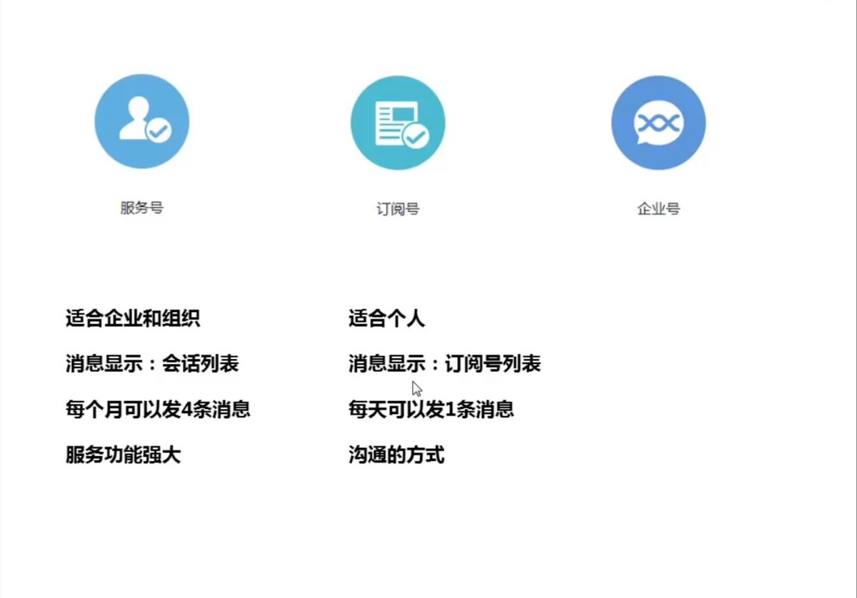 微信公众号 微信公众号